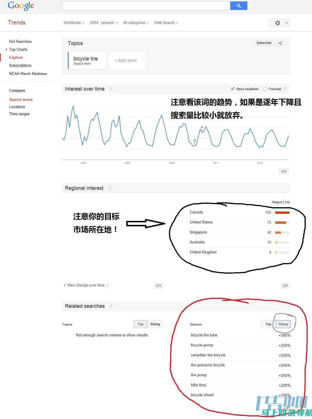 解析Seoul Incheon所在的国家：历史与地理的双重解读。